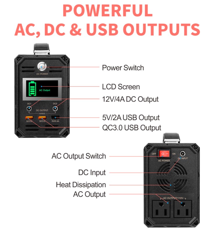 FFGO-G300 Power Station | Flashfish Battery Generator | 350W Peak
